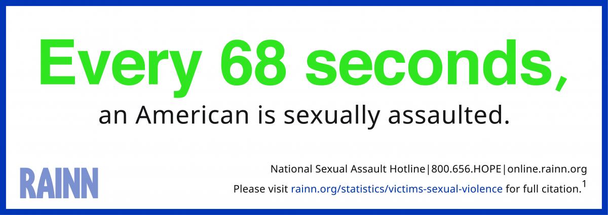 Victims Of Sexual Violence Statistics Rainn 